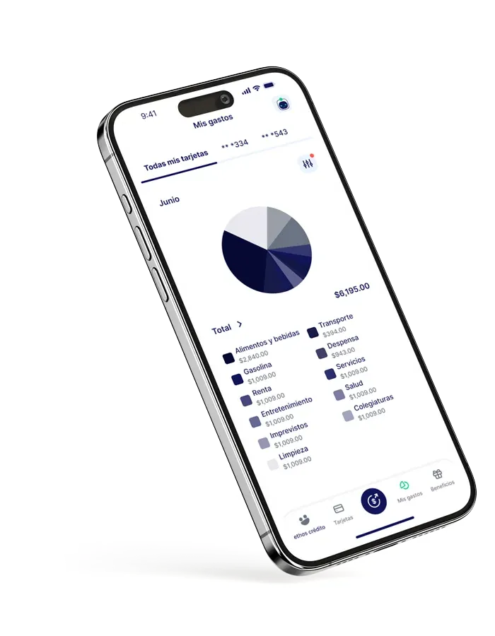 Wallets Ethos Crédito